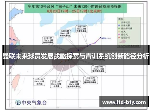 曼联未来球员发展战略探索与青训系统创新路径分析