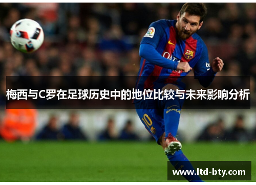 梅西与C罗在足球历史中的地位比较与未来影响分析