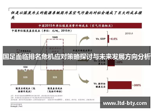 国足面临排名危机应对策略探讨与未来发展方向分析