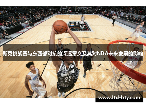 新秀挑战赛与东西部对抗的深远意义及其对NBA未来发展的影响