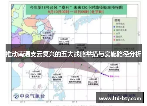 推动南通支云复兴的五大战略举措与实施路径分析
