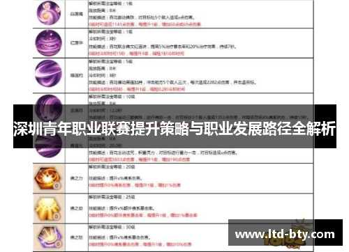 深圳青年职业联赛提升策略与职业发展路径全解析