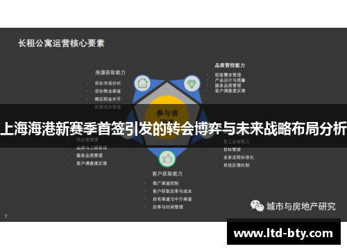 上海海港新赛季首签引发的转会博弈与未来战略布局分析