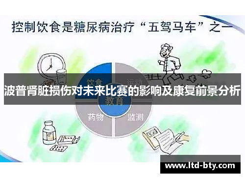 波普肾脏损伤对未来比赛的影响及康复前景分析