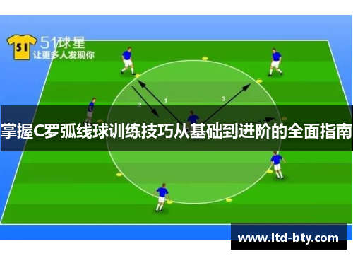 掌握C罗弧线球训练技巧从基础到进阶的全面指南