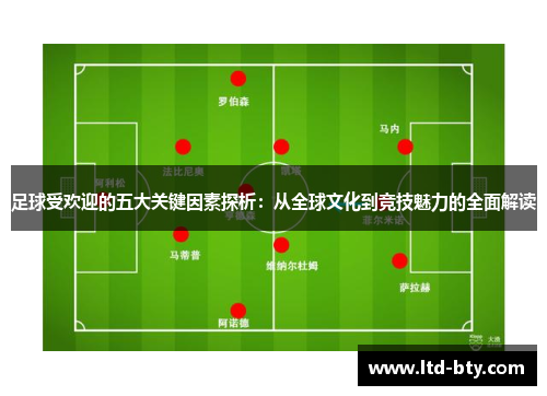 足球受欢迎的五大关键因素探析：从全球文化到竞技魅力的全面解读