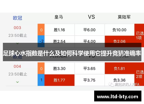 足球心水指数是什么及如何科学使用它提升竞猜准确率