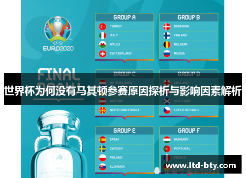 世界杯为何没有马其顿参赛原因探析与影响因素解析