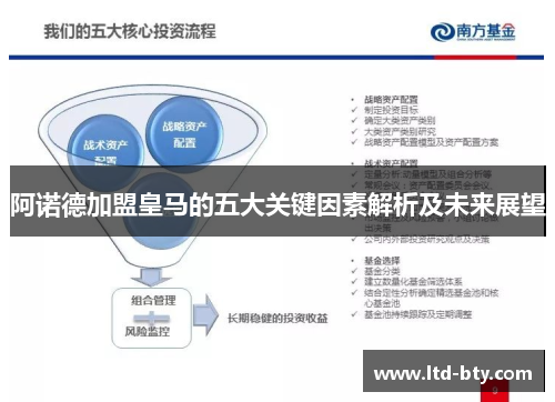 阿诺德加盟皇马的五大关键因素解析及未来展望