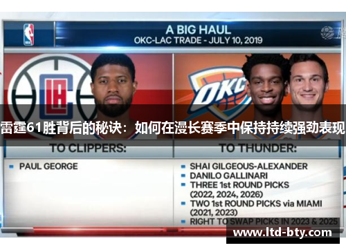 雷霆61胜背后的秘诀：如何在漫长赛季中保持持续强劲表现