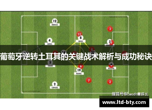 葡萄牙逆转土耳其的关键战术解析与成功秘诀