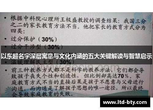 以东超名字深层寓意与文化内涵的五大关键解读与智慧启示 以东超名字深层寓意与文化内涵的五大关键解读与智慧启示