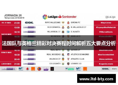 法国队与英格兰精彩对决赛程时间解析五大要点分析