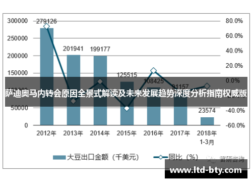 萨迪奥马内转会原因全景式解读及未来发展趋势深度分析指南权威版 萨迪奥马内转会原因全景式解读及未来发展趋势深度分析指南权威版