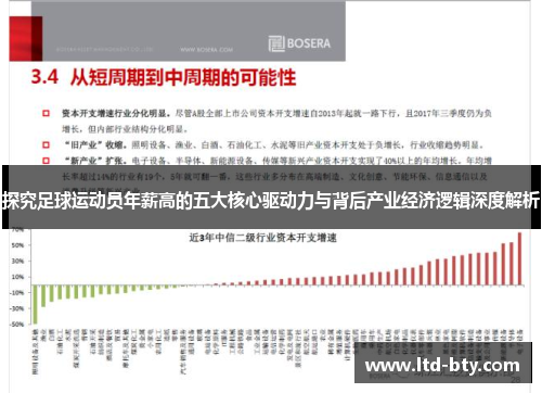 探究足球运动员年薪高的五大核心驱动力与背后产业经济逻辑深度解析 探究足球运动员年薪高的五大核心驱动力与背后产业经济逻辑深度解析